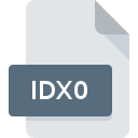 IDX0 Dateisymbol